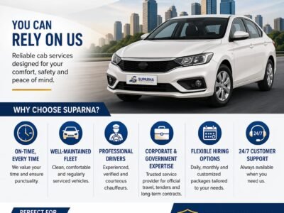 Suparna Logistics & Manpower Consulting Pvt Ltd